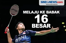 Hasil All England 2023:...