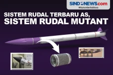 Sistem Rudal Terbaru...