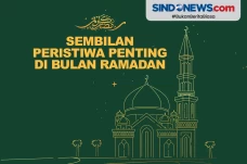 Kaum Muslim Harus Tahu,...