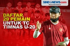 29 Pemain Timnas U-20...