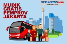 Ayo Daftar! Mudik Lebaran...