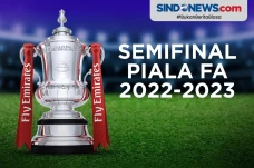 Drawing Semifinal Piala...