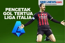 Zlatan Ibrahimovic Pencetak...