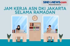 Jam Kerja ASN Pemprov...