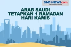 Arab Saudi dan UEA Tetapkan...