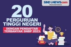 20 Perguruan Tinggi...