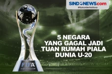 5 Negara yang Gagal...