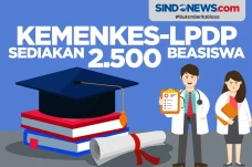 Atasi Kekurangan Dokter,...