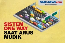 Polri Berlakukan Sistem...