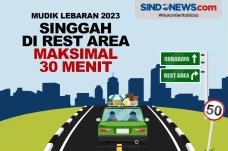 Singgah di Rest Area...