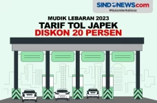 Catat! Tarif Tol Jakarta-Cikampek...