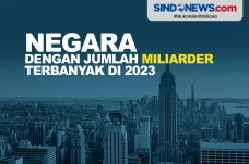 Negara-negara dengan...