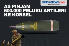 Amerika Serikat Pinjam...