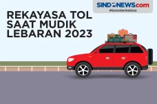 Jadwal Ganjil Genap,...