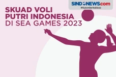 Skuad Voli Putri Indonesia...