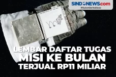 Lembar Daftar Tugas...