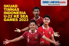 Daftar Skuad Timnas...
