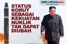 Status Korut sebagai...