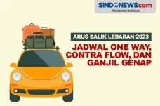 Jadwal One Way, Contra...