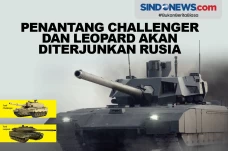 Penantang Challenger...