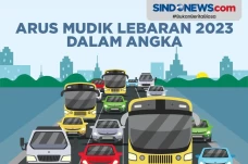 Ada 1.457 Kecelakaan,...