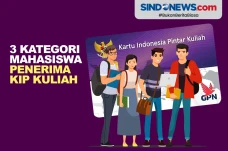 Tiga Kategori Mahasiswa...