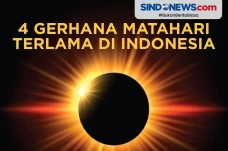 4 Gerhana Matahari Terlama...