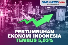Pertumbuhan Ekonomi...