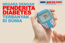 Negara dengan Penderita...