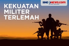 7 Negara dengan Kekuatan...