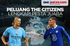 Preview Manchester City...