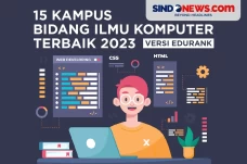15 Universitas Ilmu...