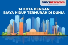 14 Kota dengan Biaya...