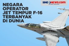 5 Negara yang Mengoperasikan...