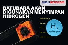 Batubara Akan Digunakan...