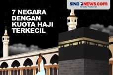 Tujuh Negara dengan...