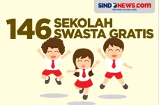 Pemkot Tangerang Pastikan...