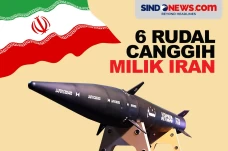 Deretan Rudal Canggih...