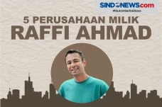 Bisnis Hiburan hingga...