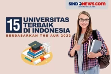 15 Universitas Terbaik...
