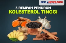5 Rempah Penurun Kolesterol...