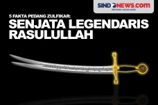 Senjata Legendaris Rasulullah,...