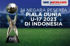 Daftar Lengkap 24 Negara...