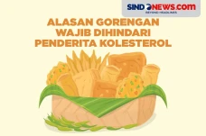 Alasan Gorengan Wajib...