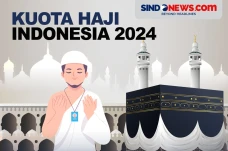 Kuota Haji Indonesia...