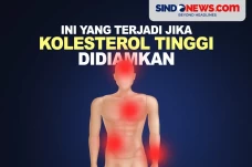 Ini yang Akan Terjadi...