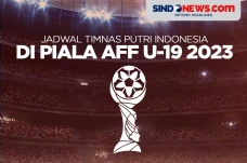 Jadwal Pertandingan...