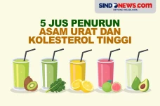 Lima Jus Penurun Asam...