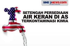 Hampir Setengah Persediaan...
