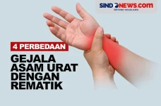 Sering Dianggap Sama,...
